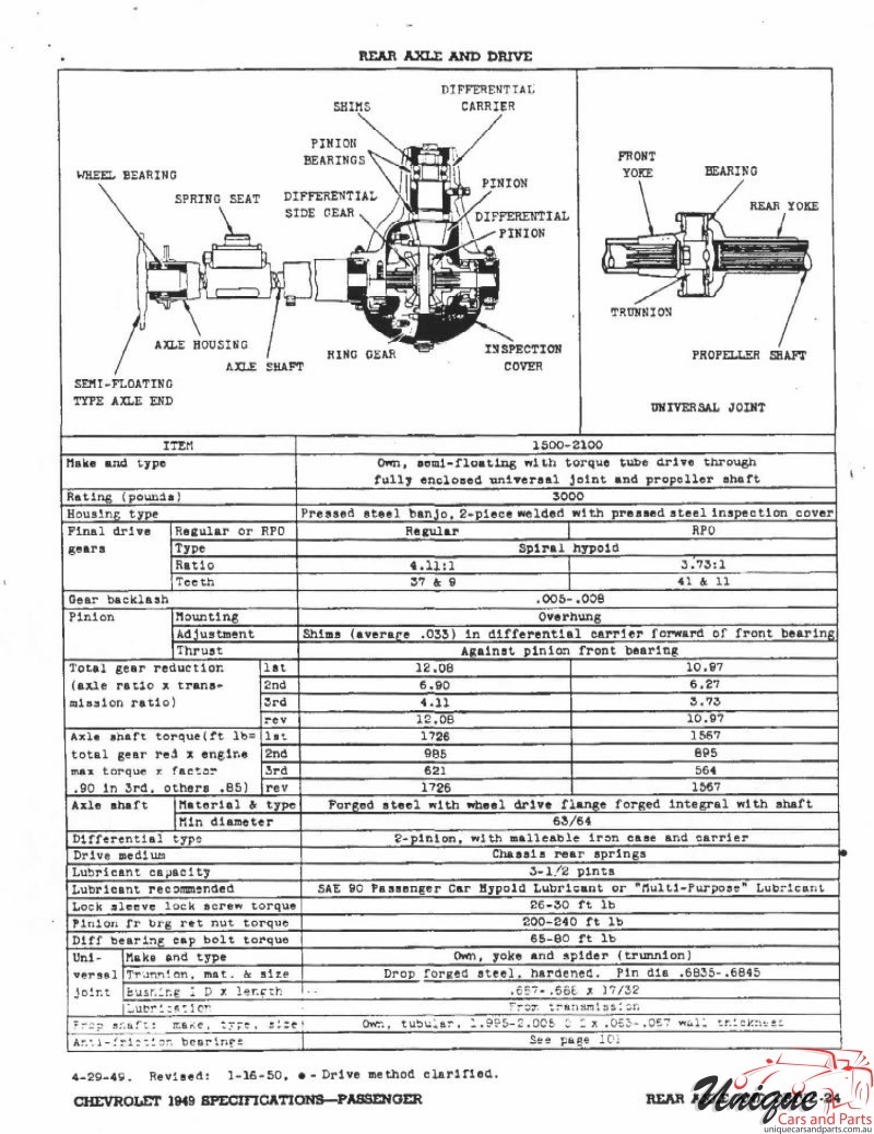 1949 Chevrolet Specifications Page 2
